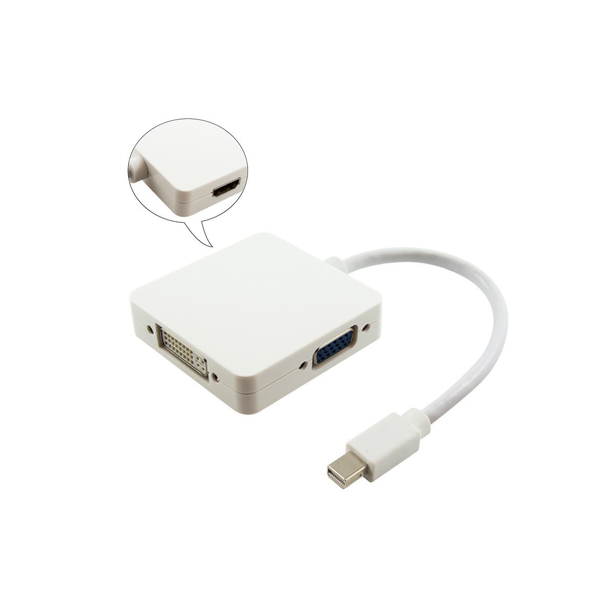 Comsol 20CM Mini DisplayPort Male To Vga / Dvi / Hdmi Adapter