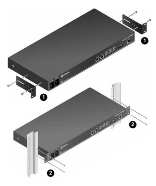 Vertiv Avocent Rack Mount For Server