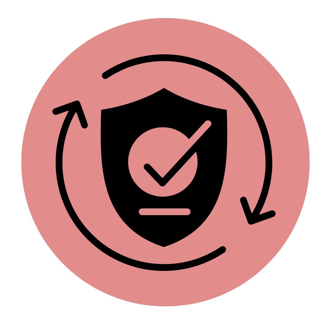 Mange Power Pack: Identity Protection