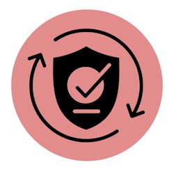 Mange Power Pack: Identity Protection Pro