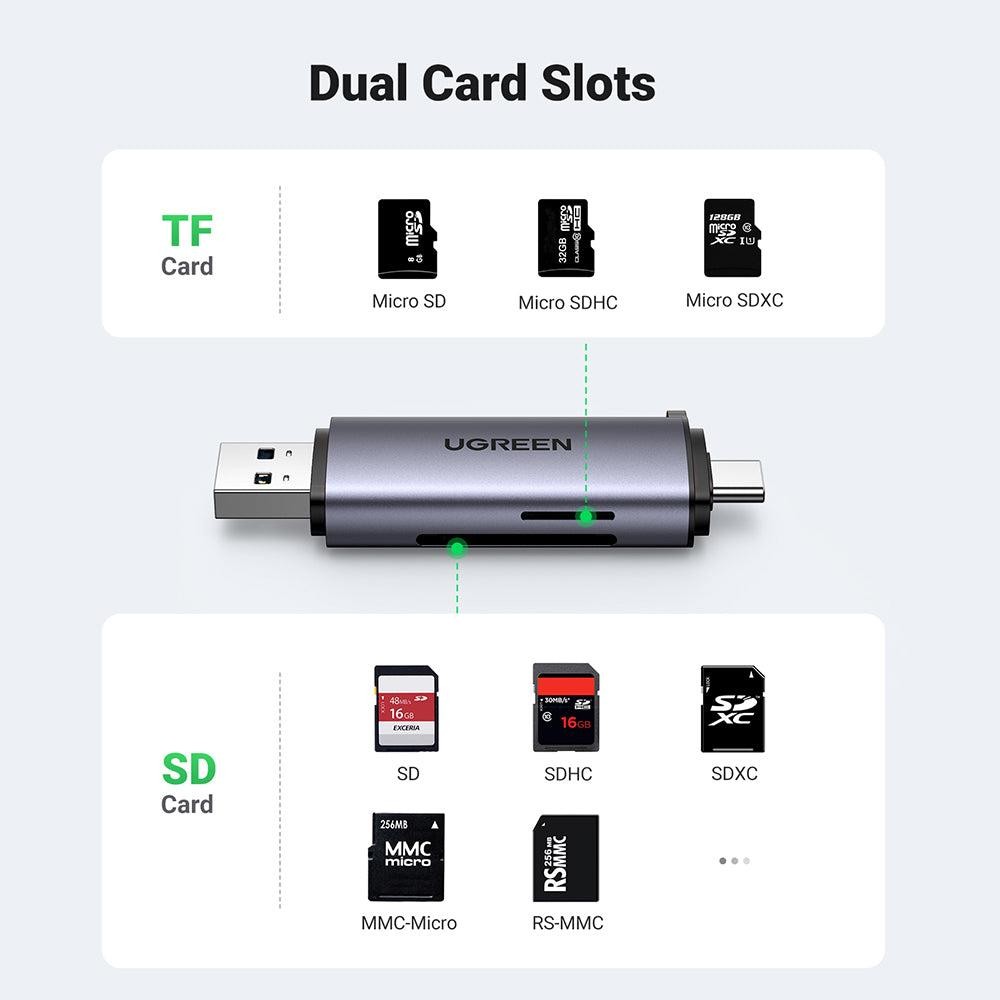 Ugreen CM185 Usb-C/Usb-A Card Reader