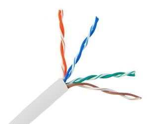 Cat6 White Cable BY Box
