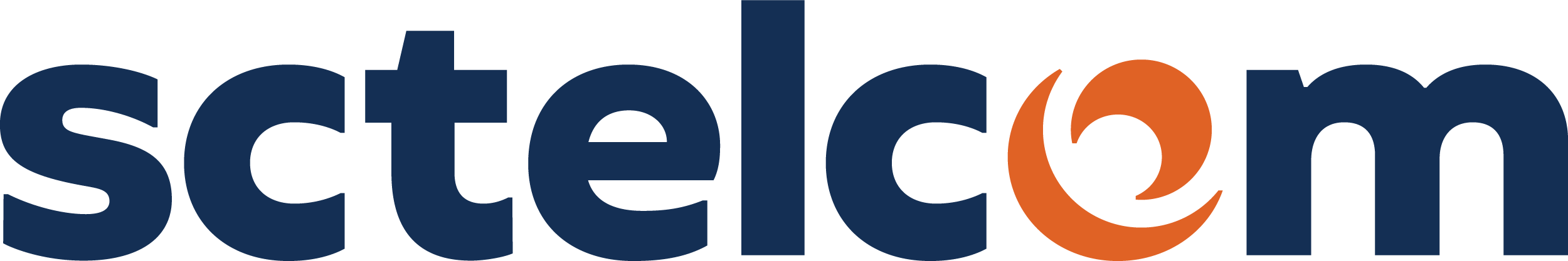 SCTelcom