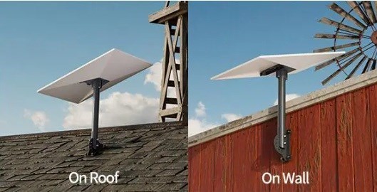 Onsite Engineer External Network Setup