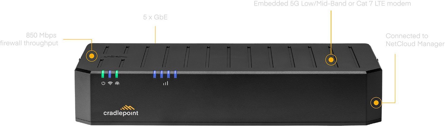 Cradlepoint E100 Enterprise Branch Router, 5G, Firewall, 4X Sma Connectors 5X GbE Ethernet Ports, Dual Band Wi-Fi 5, 3-Year NetCloud Advanced Plan