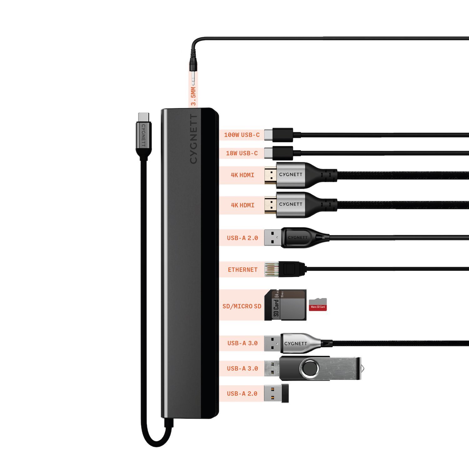 Cygnett UniteRiser 12-In-1 Usb-C Multiport Hub Adapter-(CY5148HUB12)4x Usb-A, 2xUSB-C (100W PD/3.0), 2xHDMI(60Hz/30Hz),1x SD 1xMicroSD,2Years Warranty