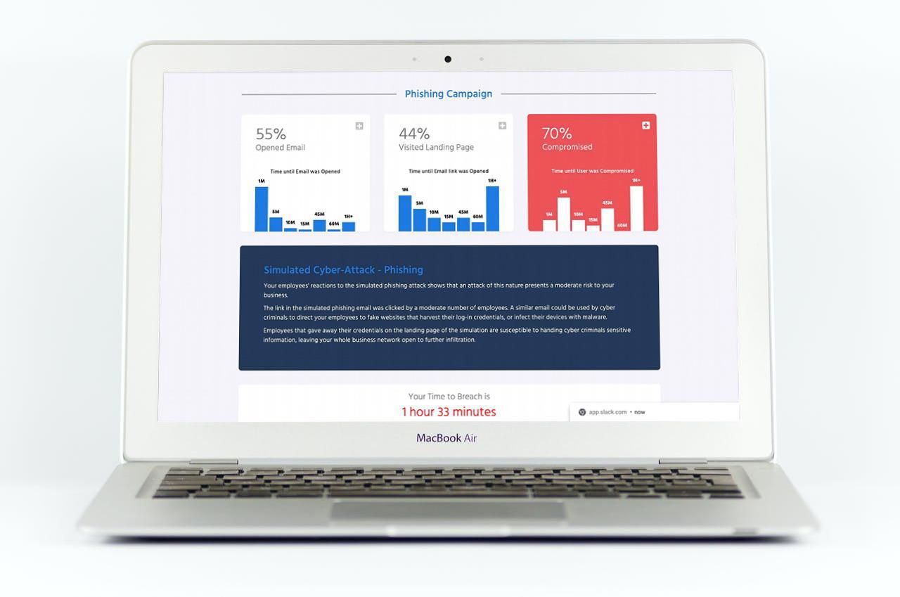 Snøhetta Data uSecure