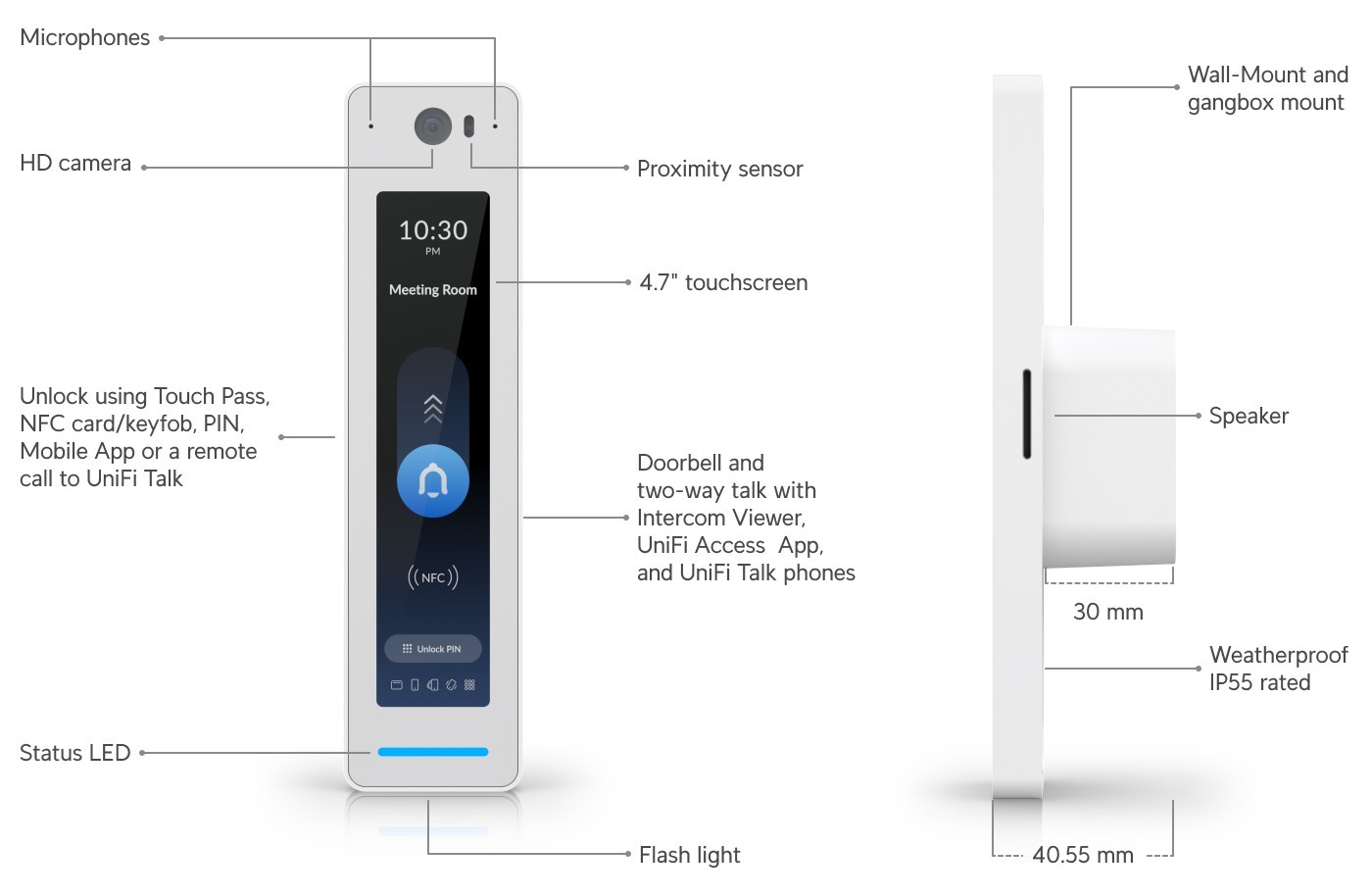 G3 Reader Pro