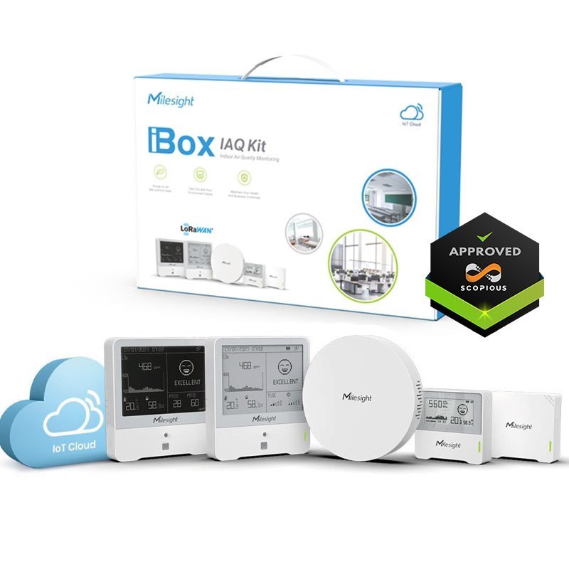 Milesight Iaq iBox Value Kit - LoRaWAN Gateway Au915/As923 IoT Starter Kit