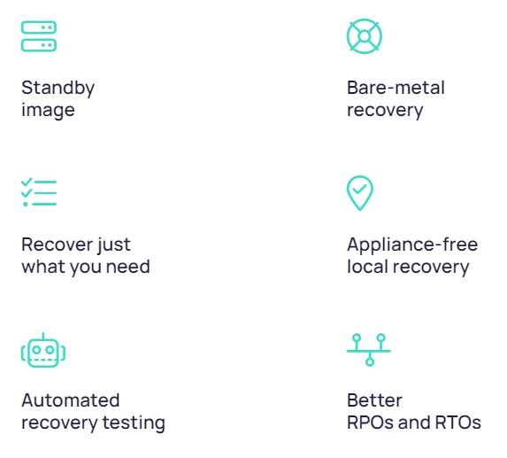 Cove Workstation Backup