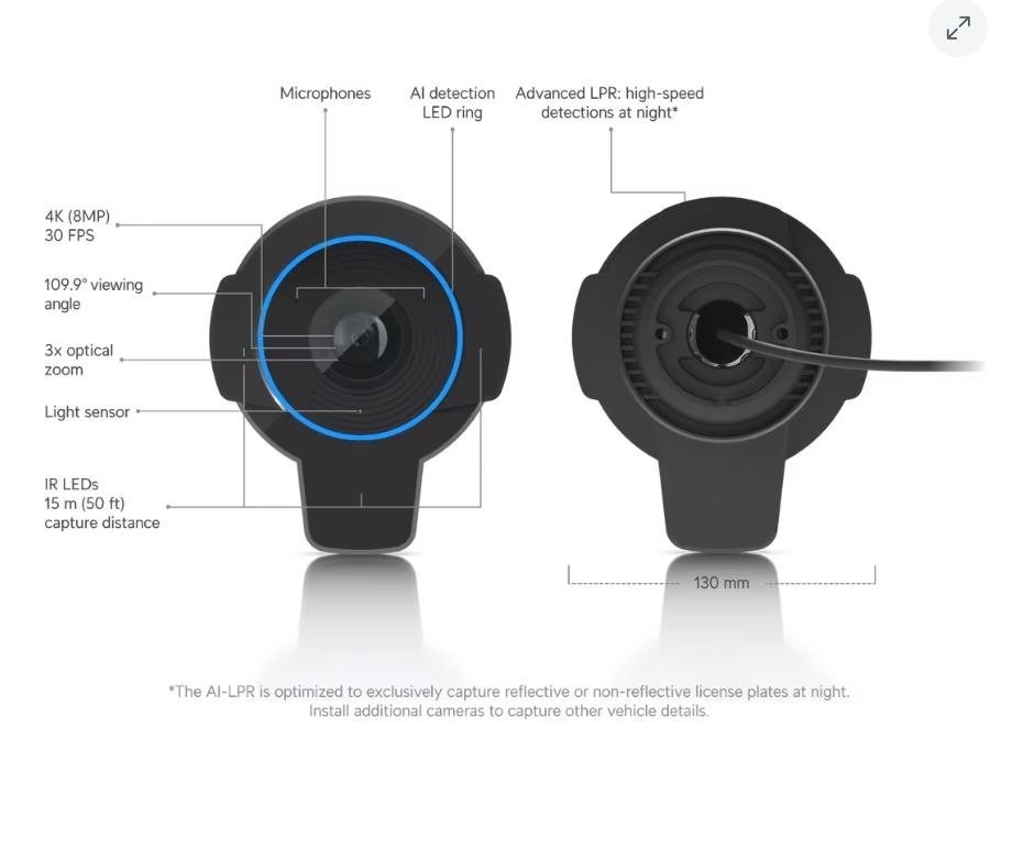 AI-LPR - Specialized 4K camera with 3x optical zoom and long-range IR night vision to read License plates
