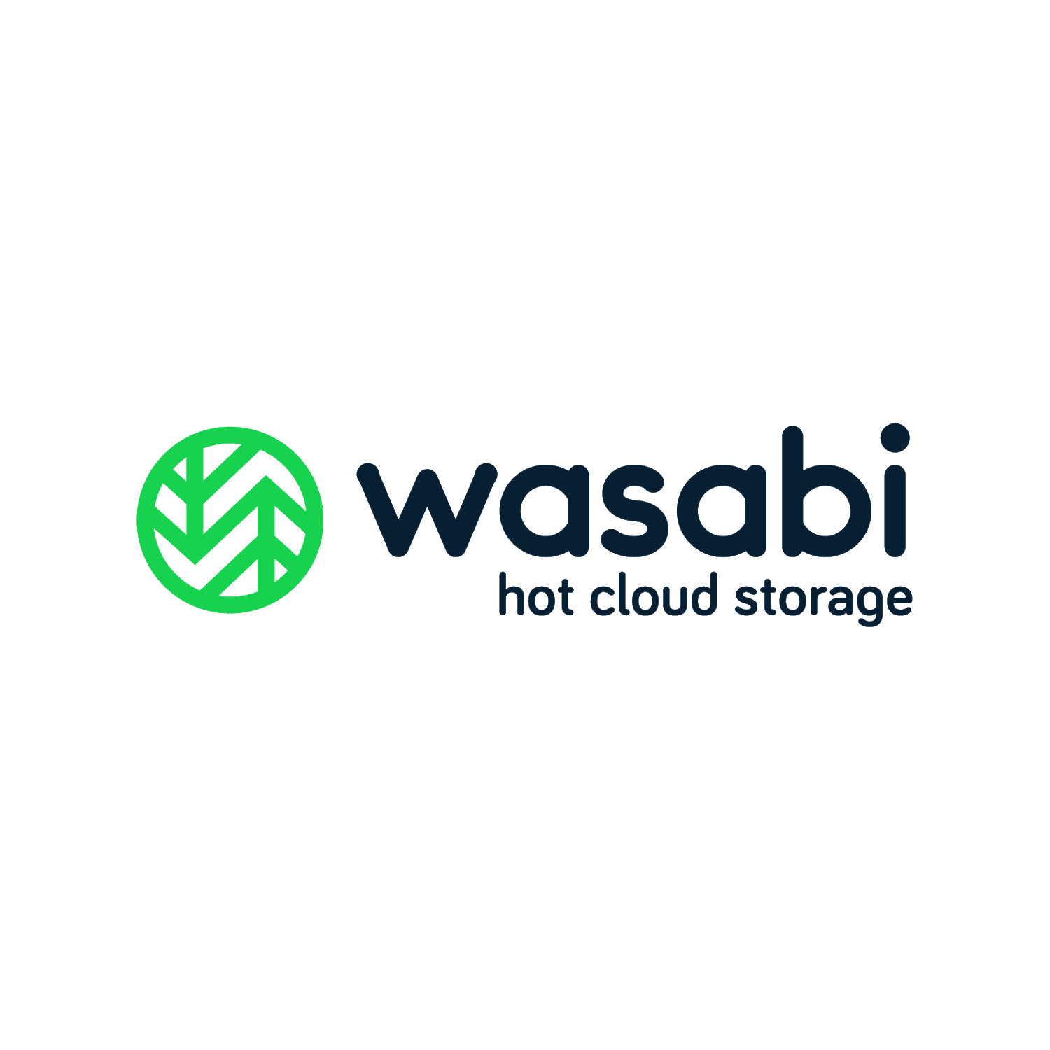Wasabi And Capsaicin: The Unexpected Relationship Explained - nre5vxq