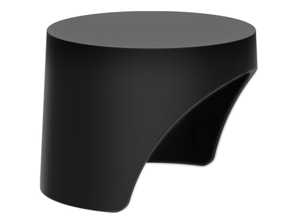 Jabra PanaCast 50 Video Bar System Privacy Cover (Camera Cover with Sensor) - Black