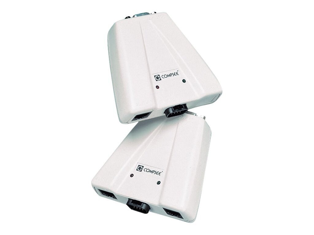 Posdata Compsee Turbo Wedge, (1) KB Wedge, (2) Input Ports, Requires Cable