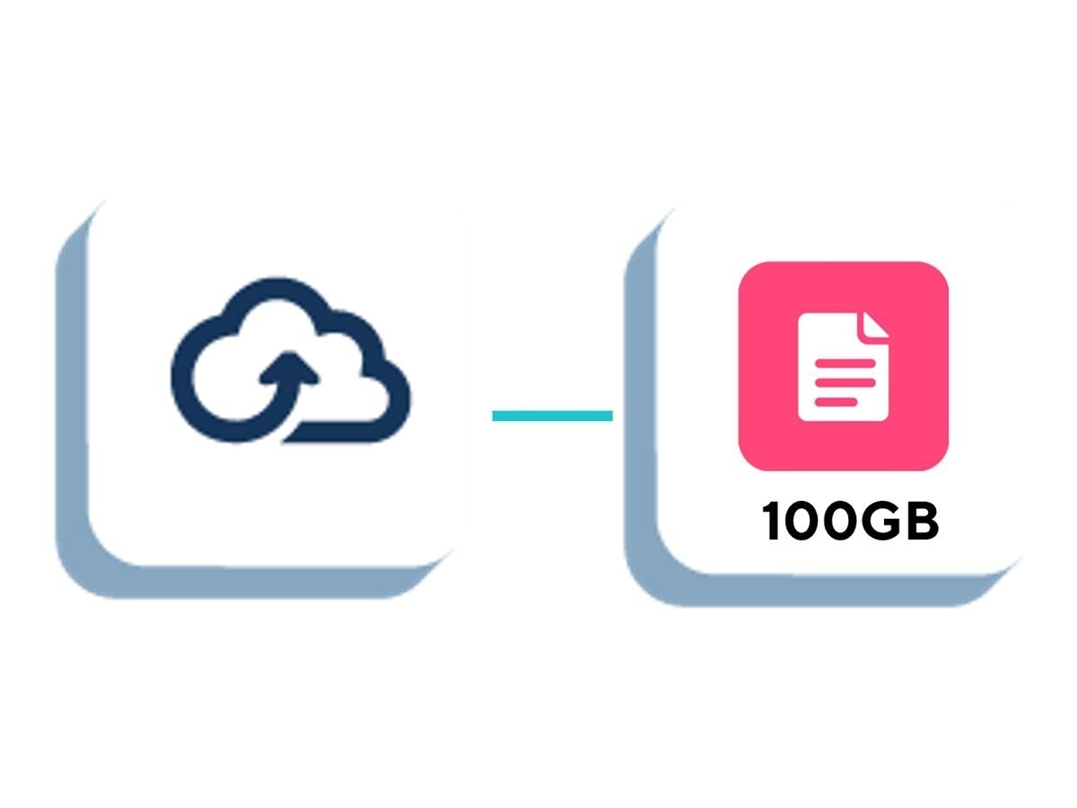 BitTitan Corp. MigrationWiz Shared Document 100GB