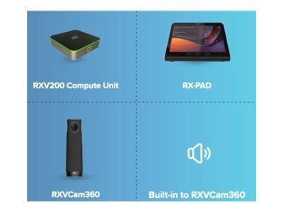 AudioCodes RXV200 For Microsoft Teams Roo