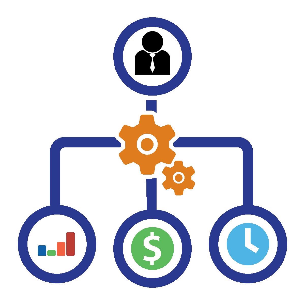 Move Project Management