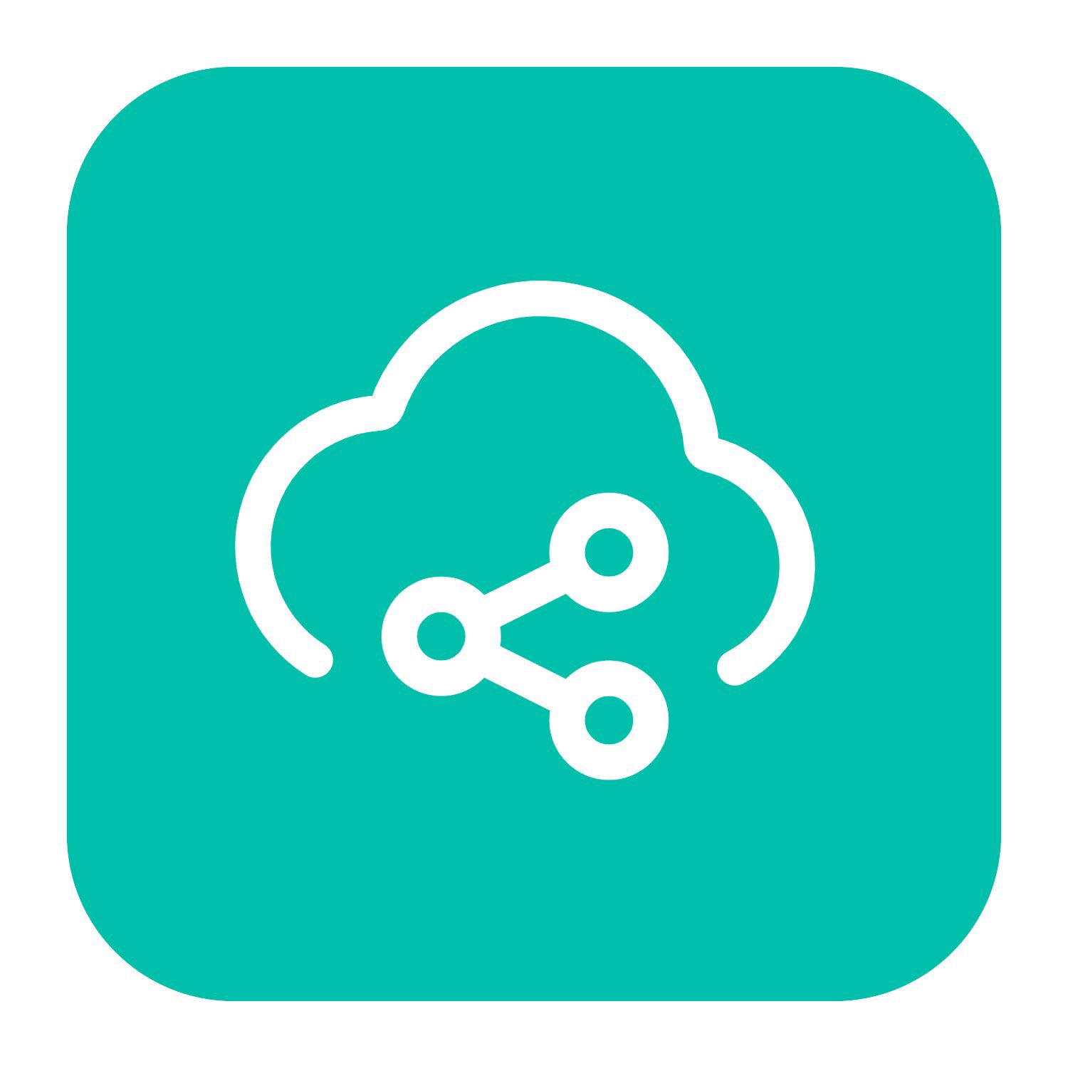 SharePoint och OneDrive för dokumenthantering