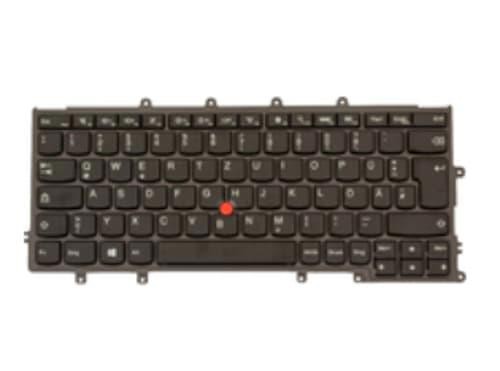 Lenovo Keyboard - Docking Connectivity - USB Interface