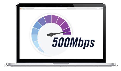 Internet Bandwidth 400/400 Mbp/s