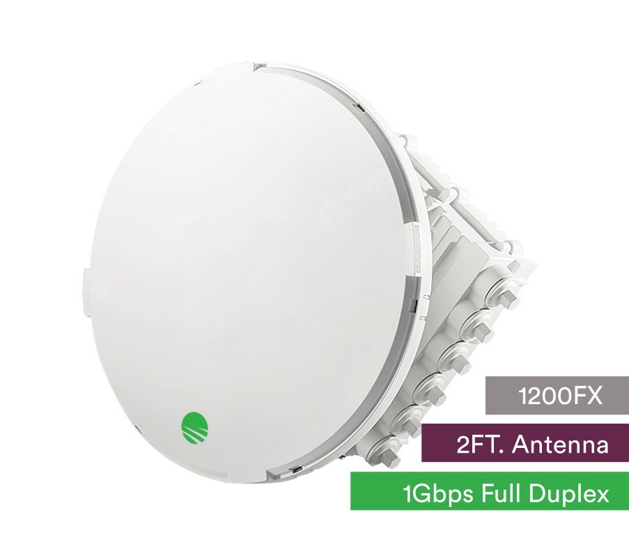 Siklu E-Band (80GHz) PTP Link FDD 1Gbps. 2FT Ext Antenna