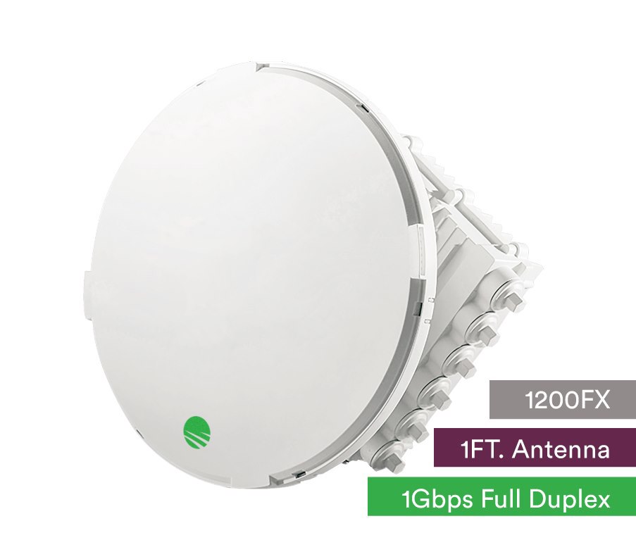 Siklu E-Band (80GHz) PTP Link FDD 1Gbps. 1FT Ext Antenna