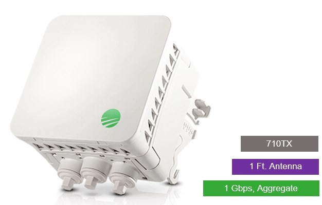 Siklu E-Band (70GHz) PTP Link TDD 1Gbps Aggregate. 1 FT Ext Antenna