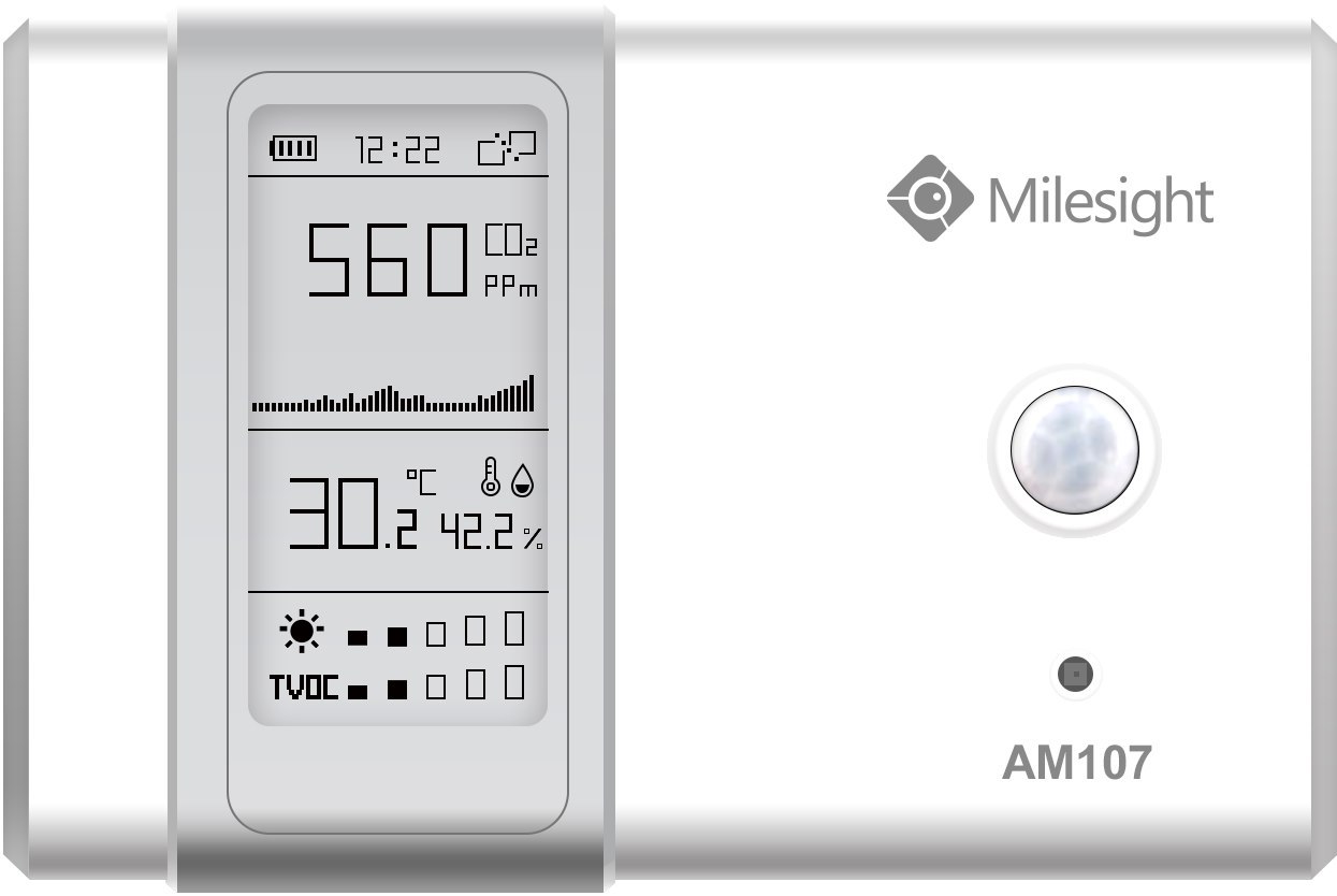 Milesight Indoor Ambience Monitoring - Temperature, Humidity, Motion, Light, Co2, Tvoc Sensor