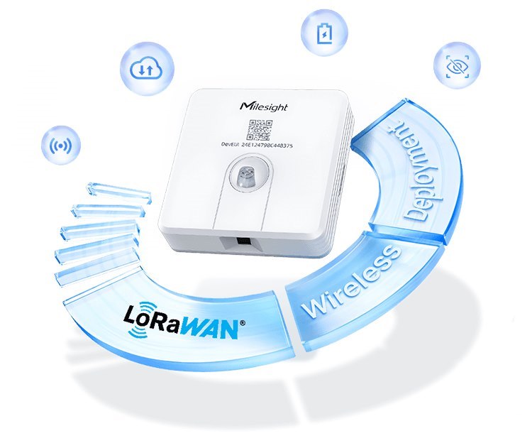 Milesight Desk And Seat Occupancy Sensor