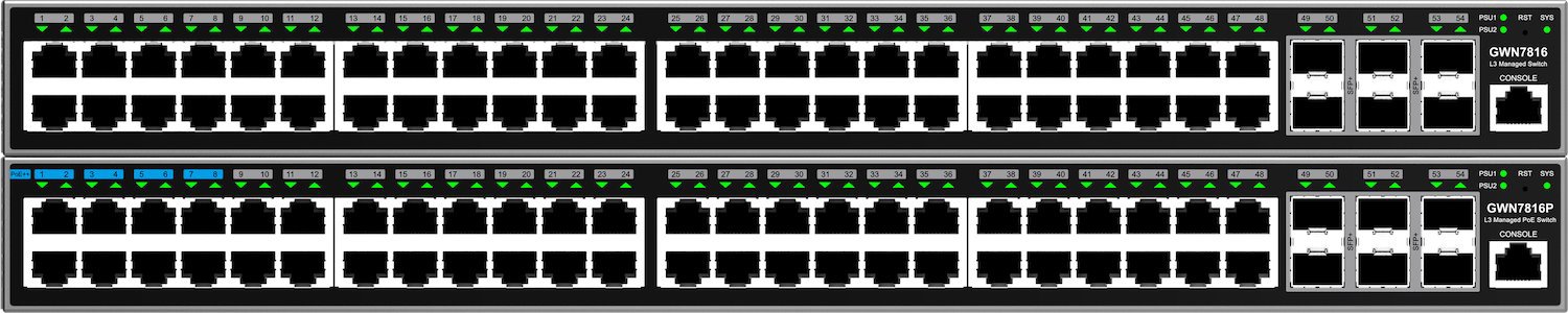 Grandstream Enterprise L3 48 Port Managed GbE Switch | GWN7816
