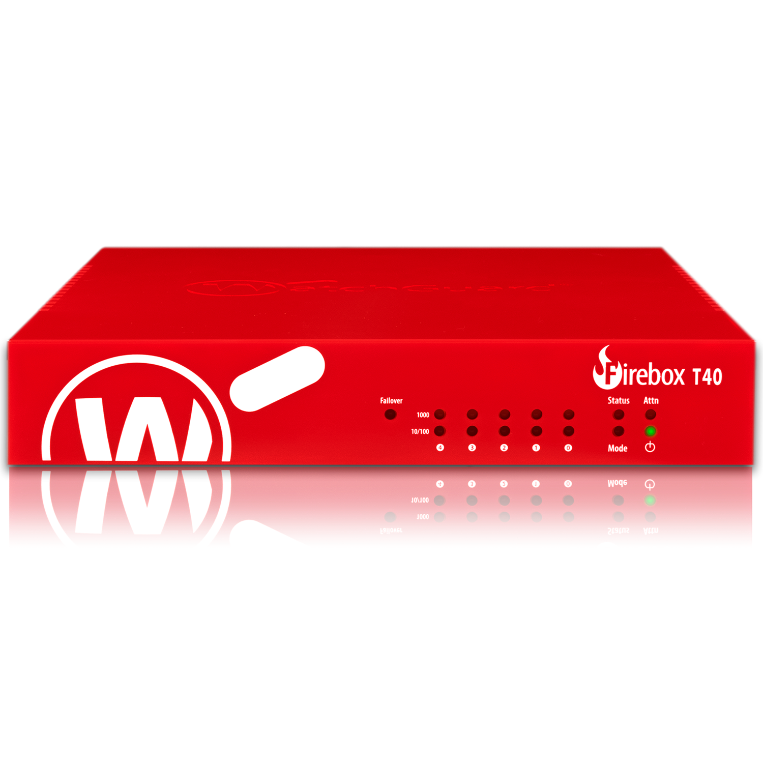 WatchGuard Firebox T40-W With 3-YR Standard Support (Au)