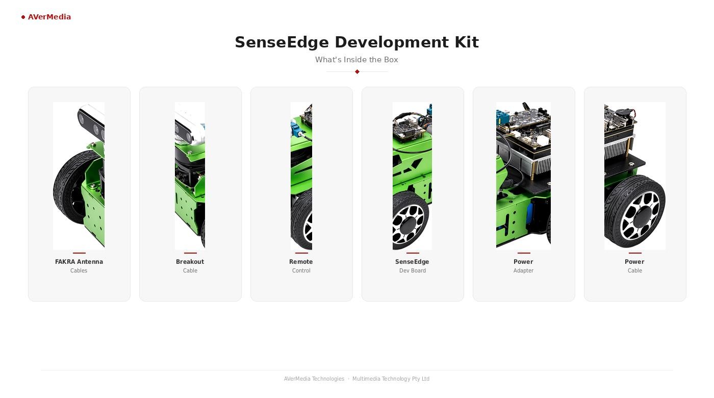 AVerMedia SenseEdge Development Kit GMSL Series