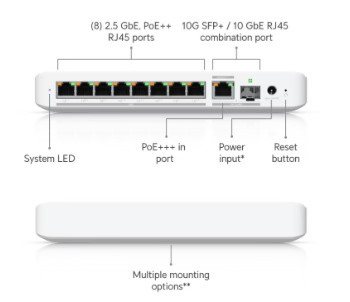 Flex 2.5G PoE Switch