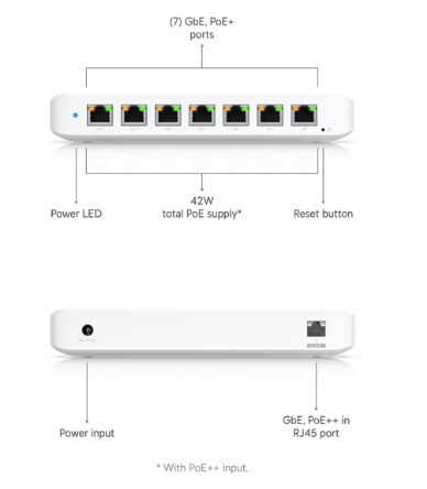 Unifi Ultra 8 port Switch