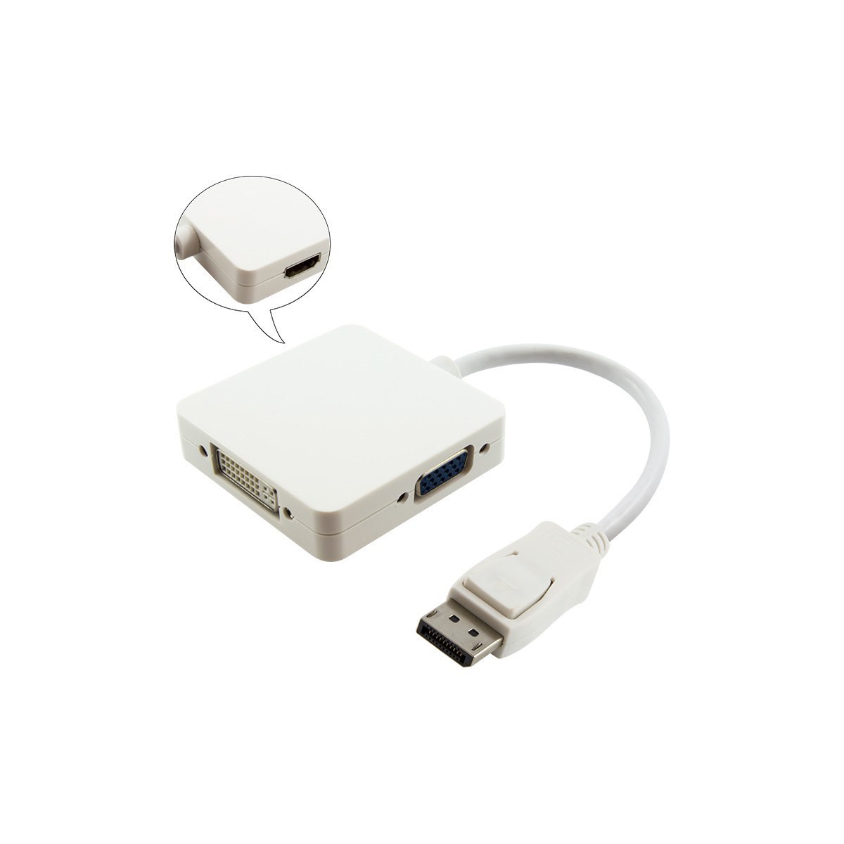 Comsol 20CM DisplayPort Male To Vga / Dvi / Hdmi Adapter