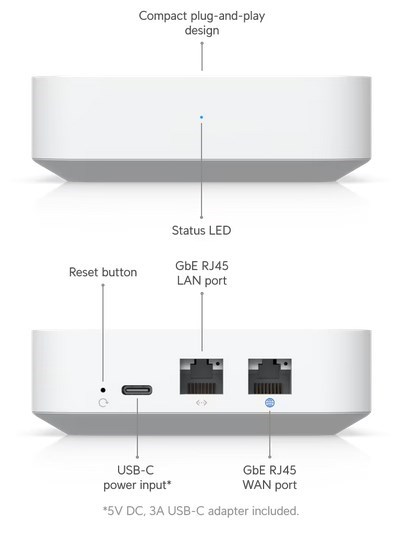 Ubiquiti UXG-Lite