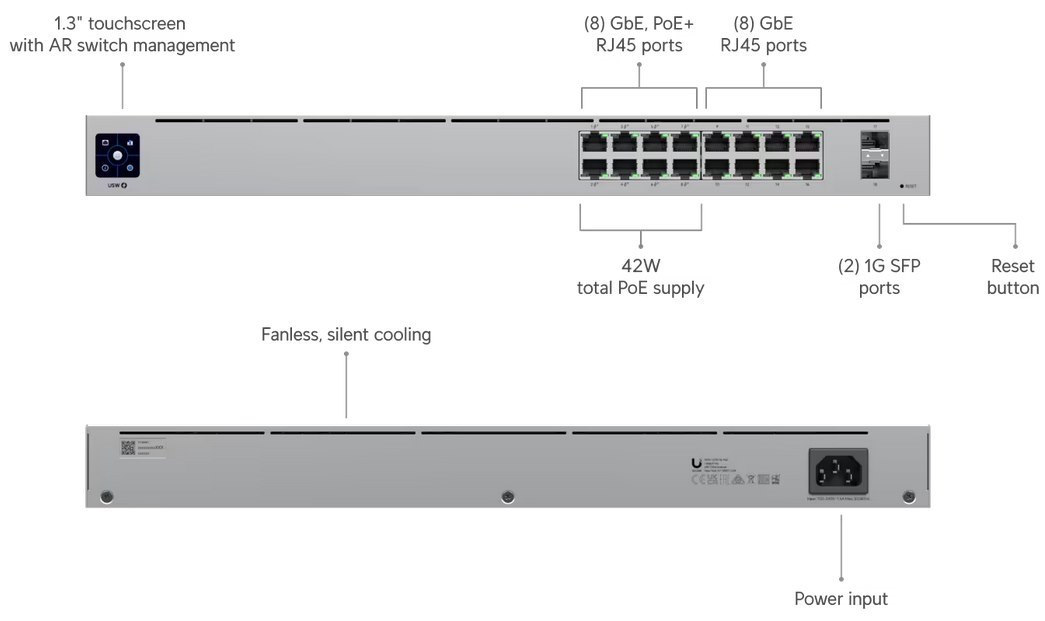 Ubiquiti Switch 16 POE
