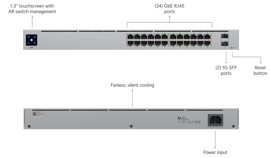 Ubiquiti Switch 24