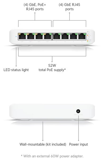 Ubiquiti Switch Lite8