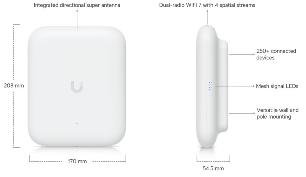 Ubiquiti U7-Outdoor