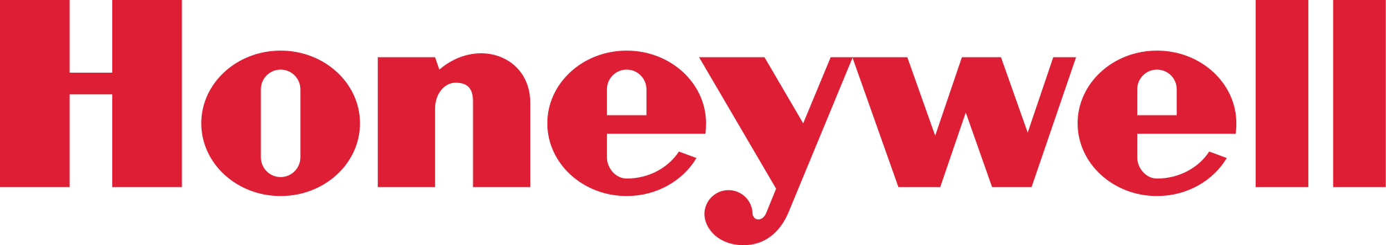 HoneyWell VX8B Windows Embedded Standard