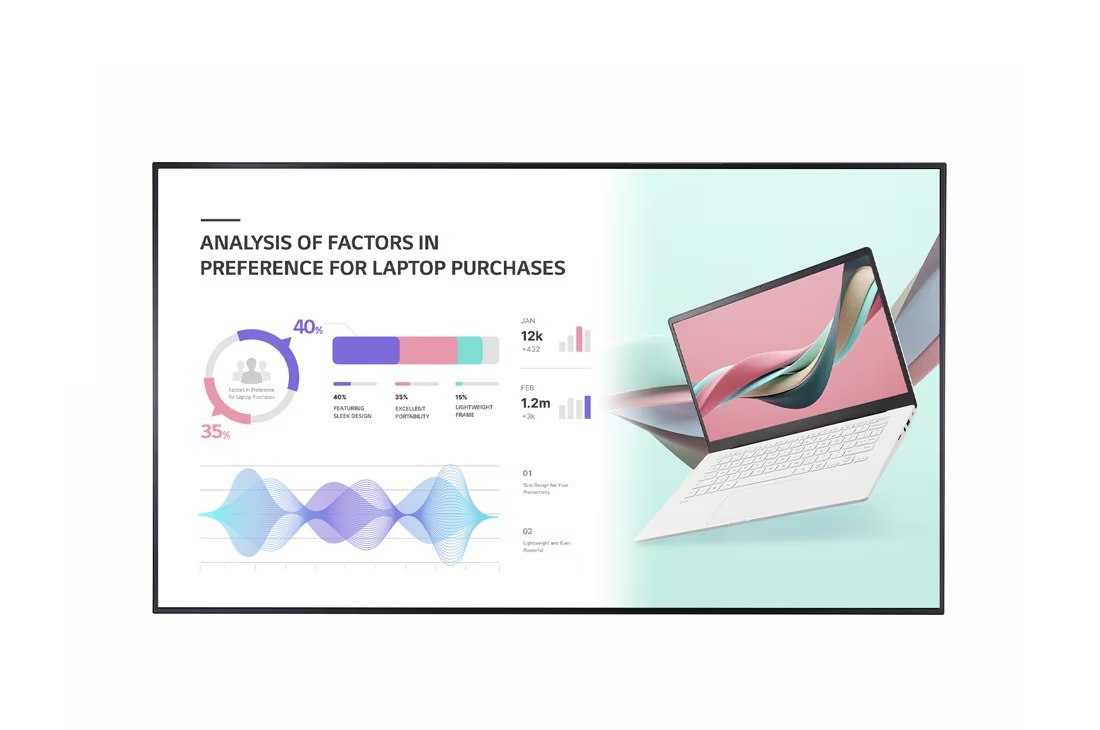 LG Digital Display (Uh5j) 86" Uhd Led, 500Nits, Dvi, DP, Hdmi, SPKR, Webos, P/L, 24/7, 3YR