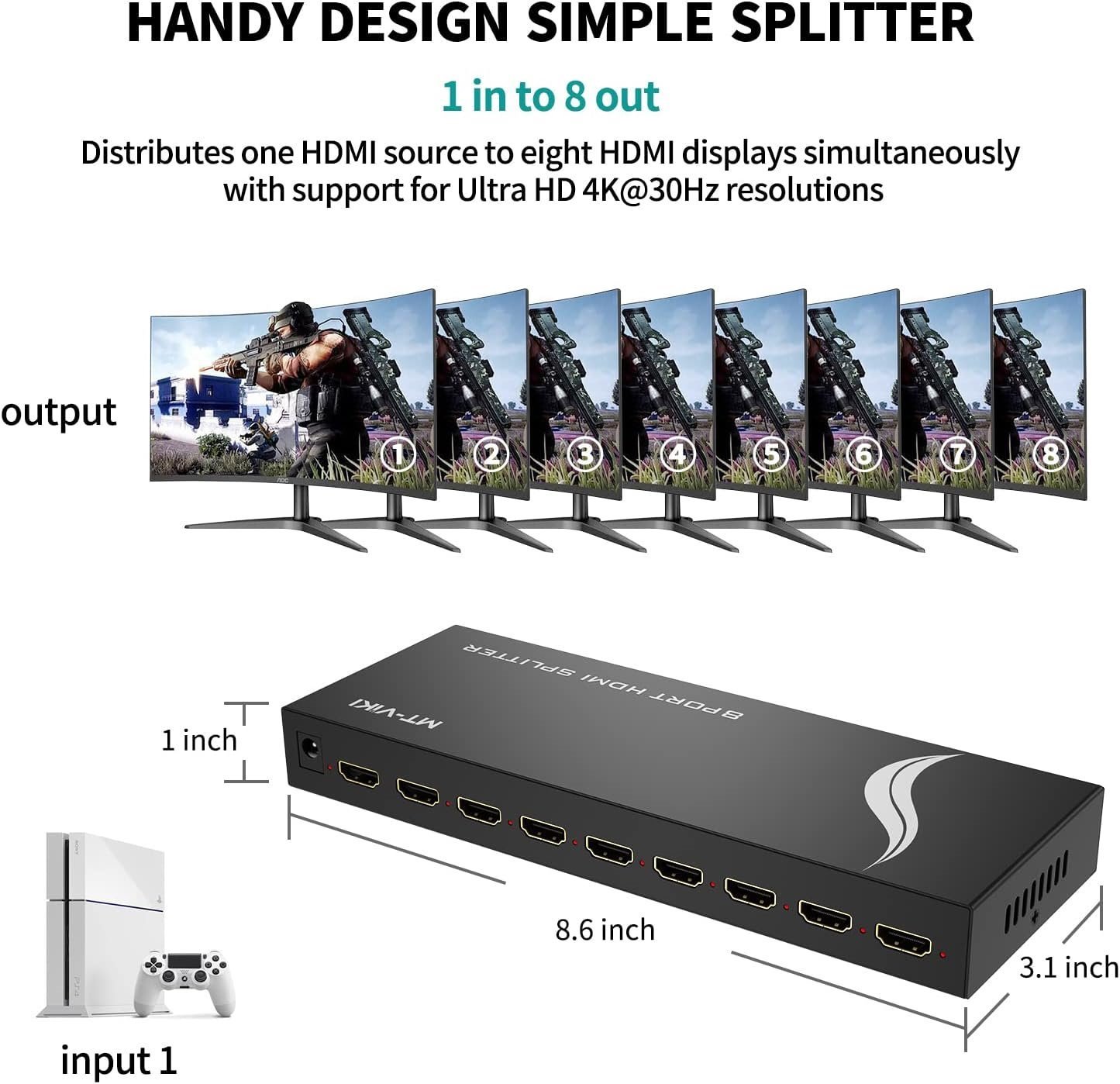 1x8 HDMI Splitter, 1 in 8 Out HDMI Splitter