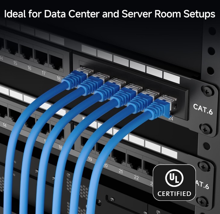 24 Port Patch Panel