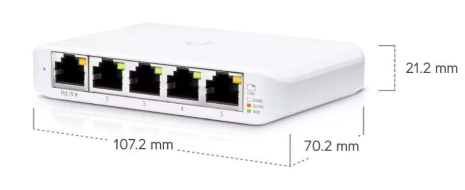 Ubiquiti Unifi Switch Flex Mini