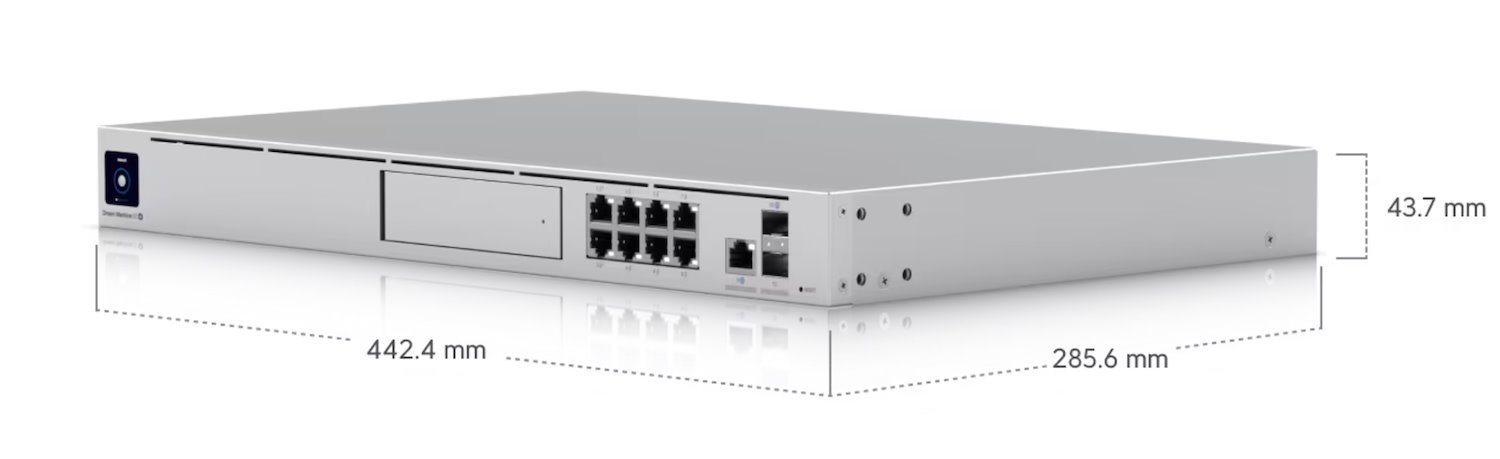 Ubiquiti Unifi Dream Machine Pro Special Edition