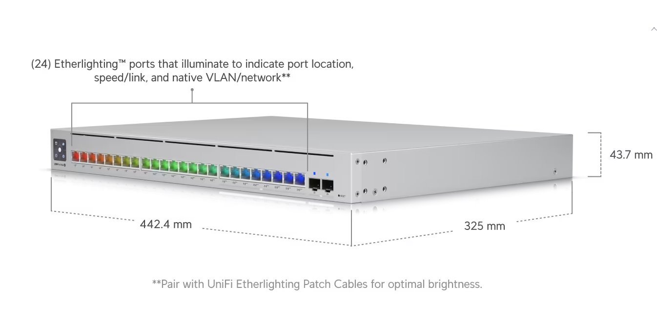 UI Pro Max 24 PoE Switch
