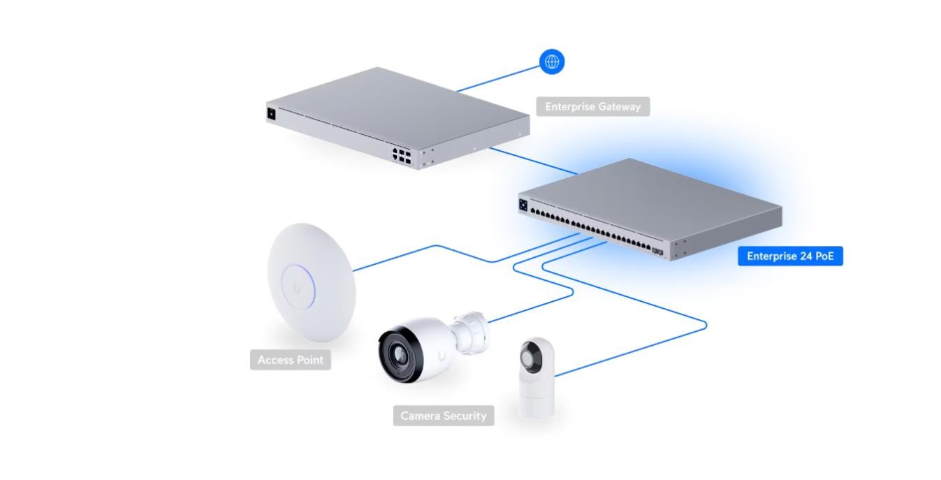 UI Enterprise 24 PoE Switch