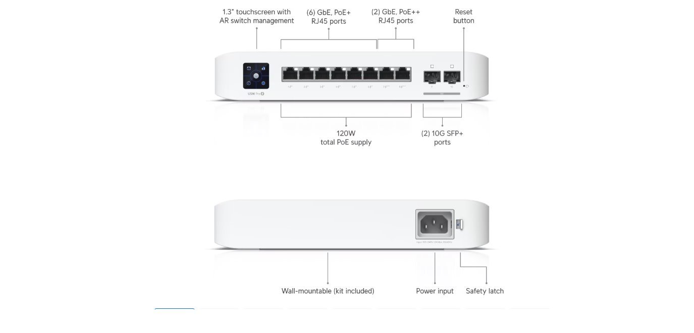 UI Pro 8 PoE Switch
