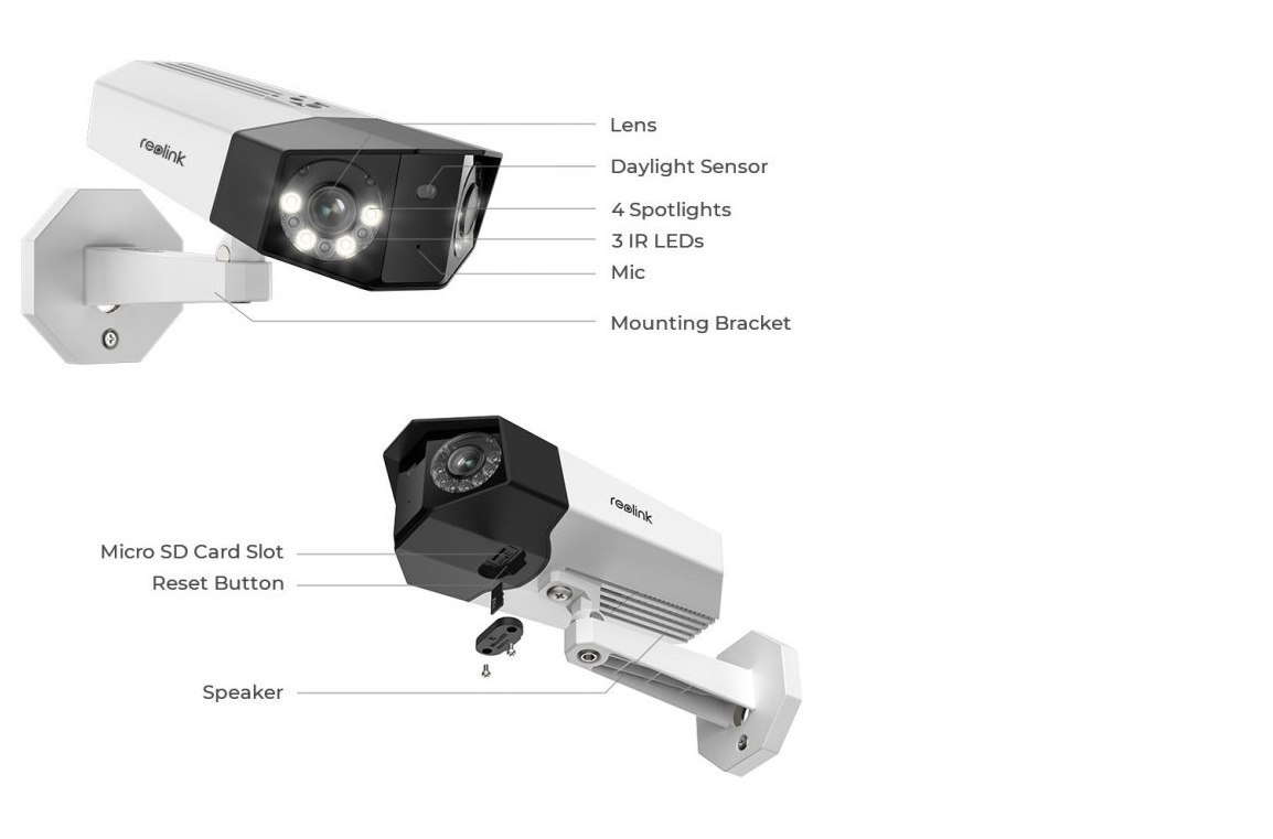 Reolink Duo 2 PoE Camera